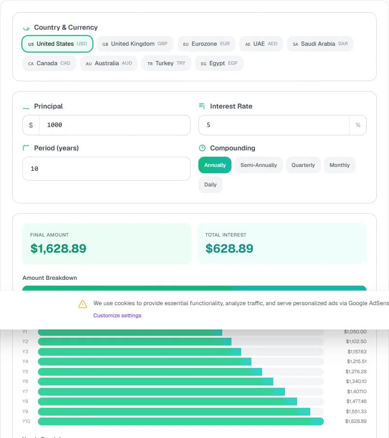Compound Interest Calculator — أداة المالية مجانية أونلاين