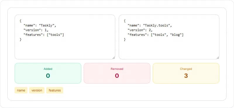 Diferencia JSON — Herramienta en línea gratuita