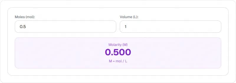 Calculadora de molaridad — Herramienta en línea gratuita