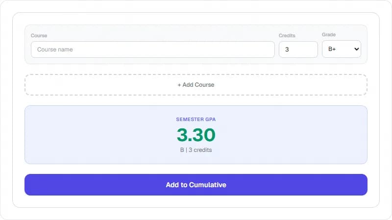 GPA Calculator — أداة اليومية مجانية أونلاين