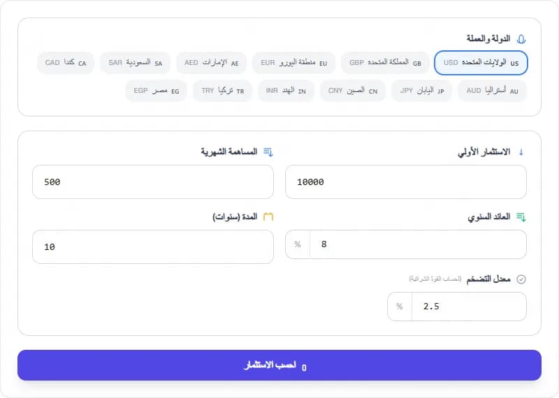 Investment Calculator — أداة المالية مجانية أونلاين