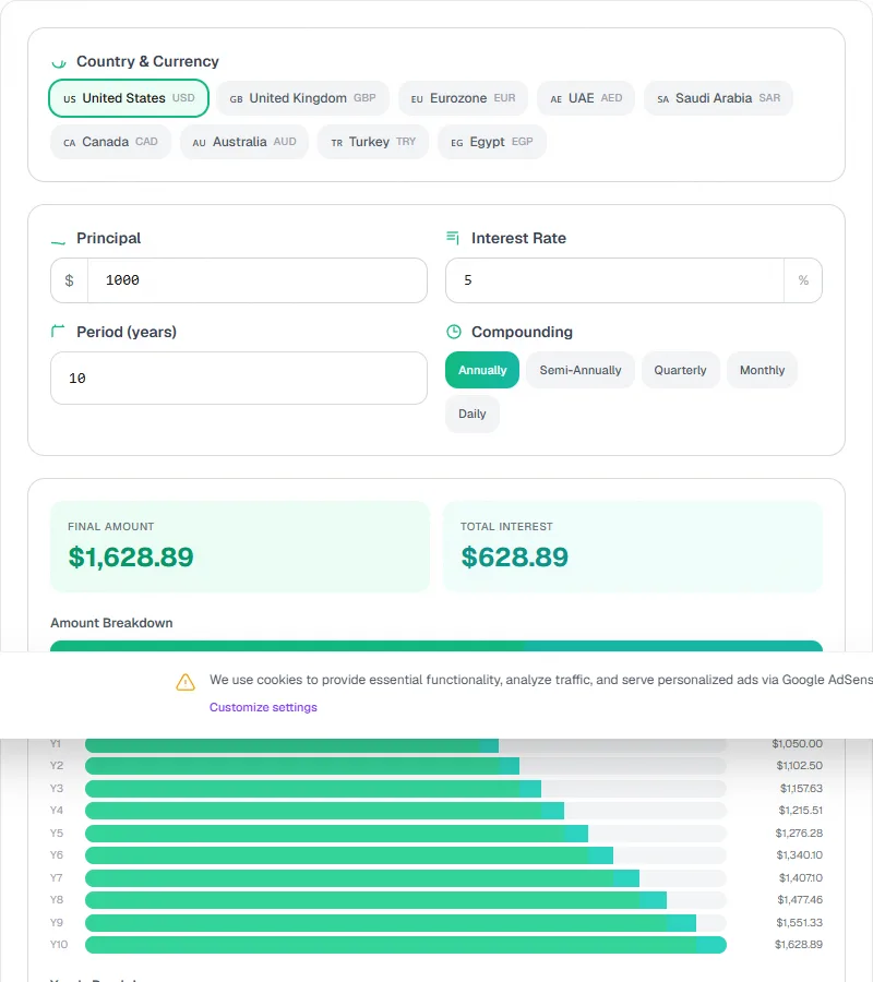 Screenshot of Calculadora de interés compuesto tool - Taskly.tools