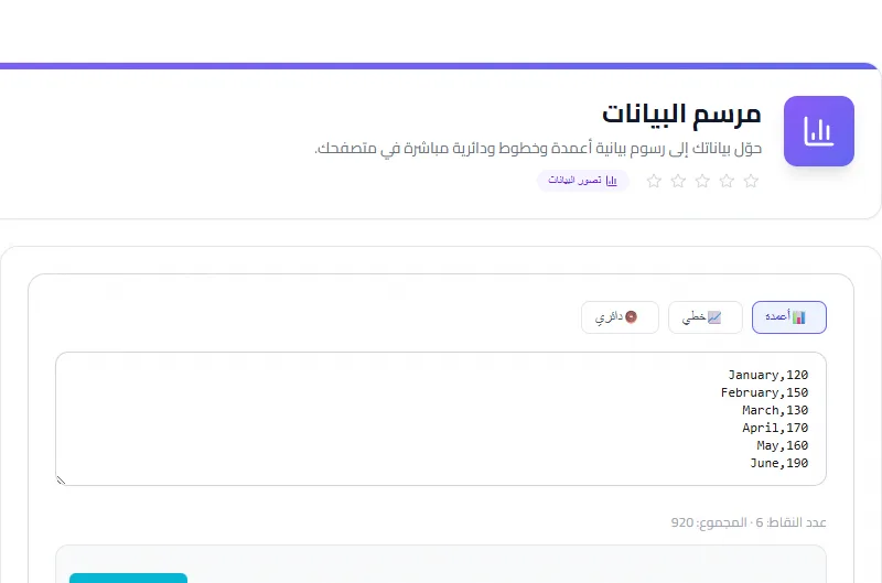Screenshot of Data Visualizer tool - Taskly.tools