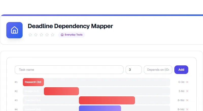Screenshot of Deadline Dependency Mapper tool - Taskly.tools