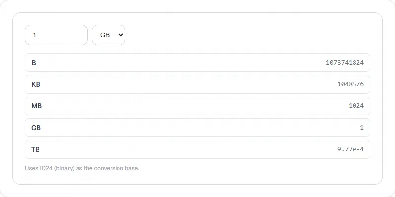 Screenshot of Convertisseur de taille de fichier tool - Taskly.tools