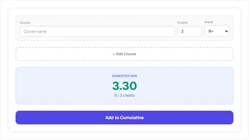 لقطة شاشة توضيحية لأداة GPA Calculator - تاسكلي