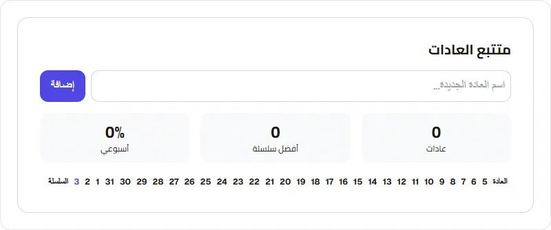 Screenshot of Habit Tracker tool - Taskly.tools